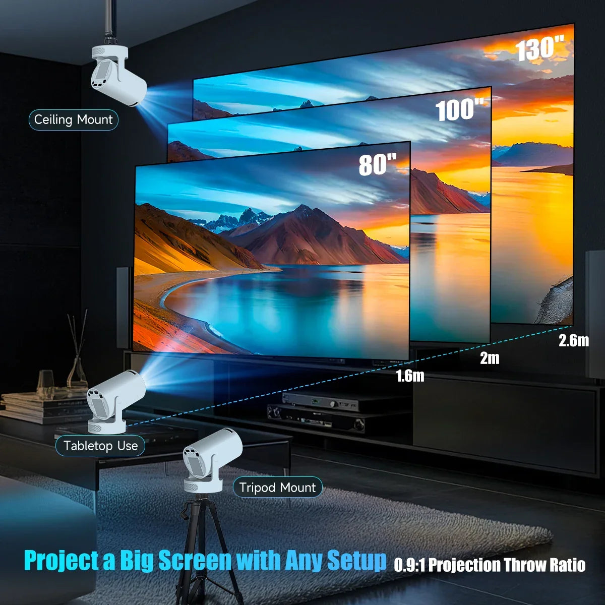Home projector displaying large screens, ceiling, tripod, tabletop mounts, Zaranss setup