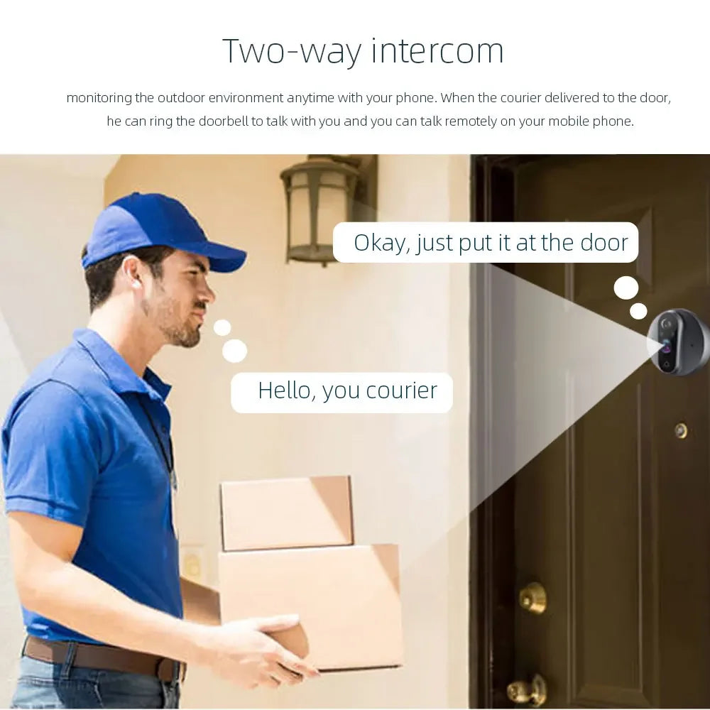 Delivery courier using Zaranss two-way intercom smart doorbell at front door