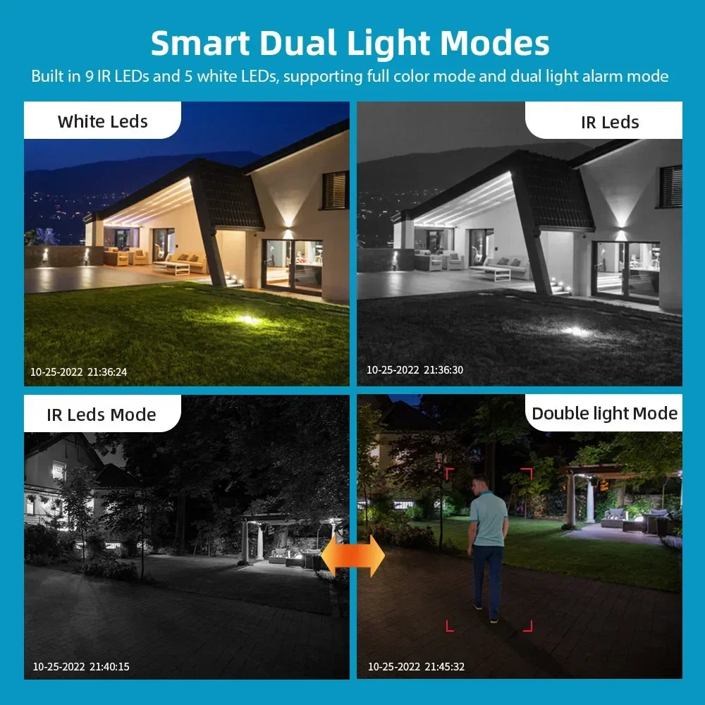 Zaranss smart dual light modes demo with white LED, IR LED, and double light security camera views of a modern house exterior at night.