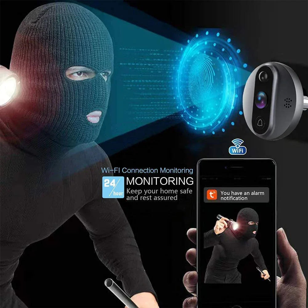 Masked person detected by security camera with WiFi monitoring and smartphone alarm alert, Zaranss